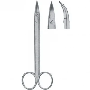 Gum Scissor
