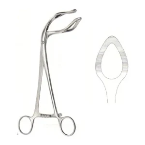 Gynecological Instruments
