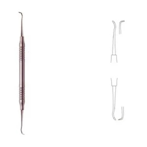 Scaler